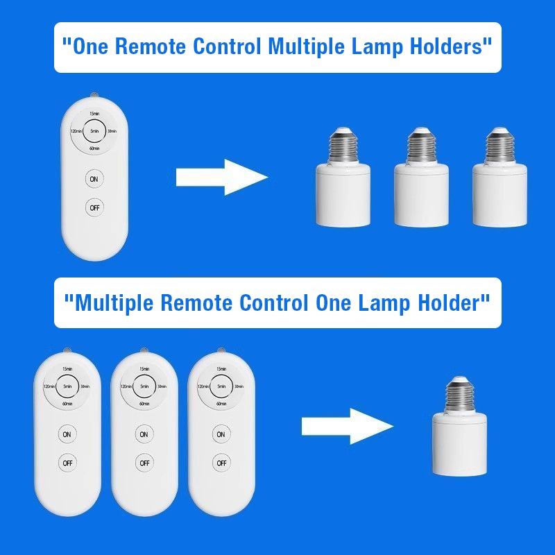 Wireless Remote Lamp Holder No Wiring Needed Easy Remote Control ON OFF - Image 2