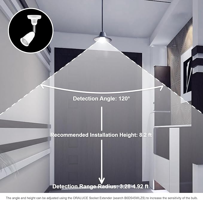 Automatic Sensor Holder Control Basement, Storage Room & Others - Image 5